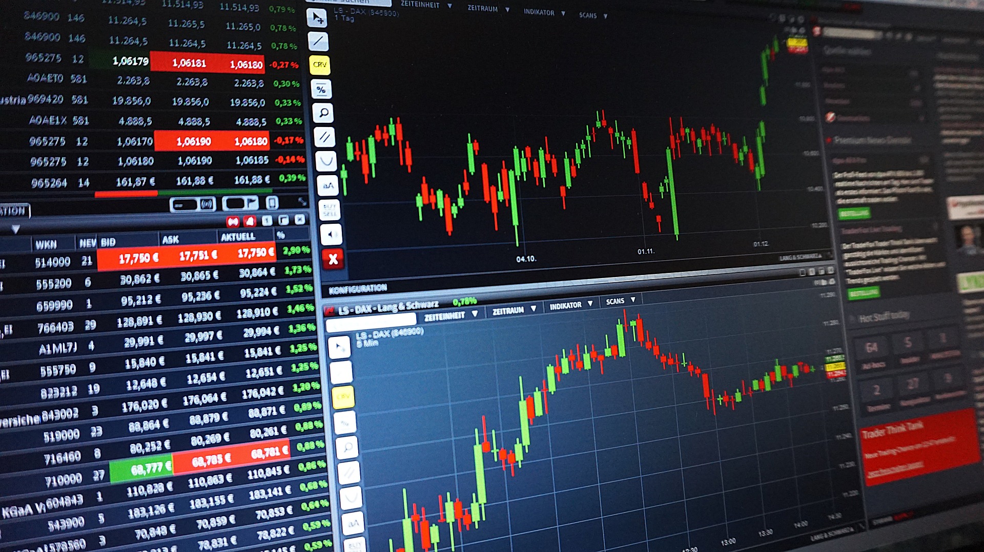 Computer screen showing stock charts and stock prices